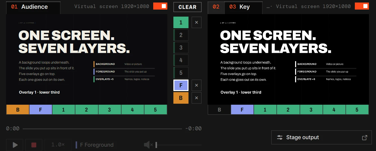 The top band: the stage tile, and the second tile on the Key output showing white letters on black