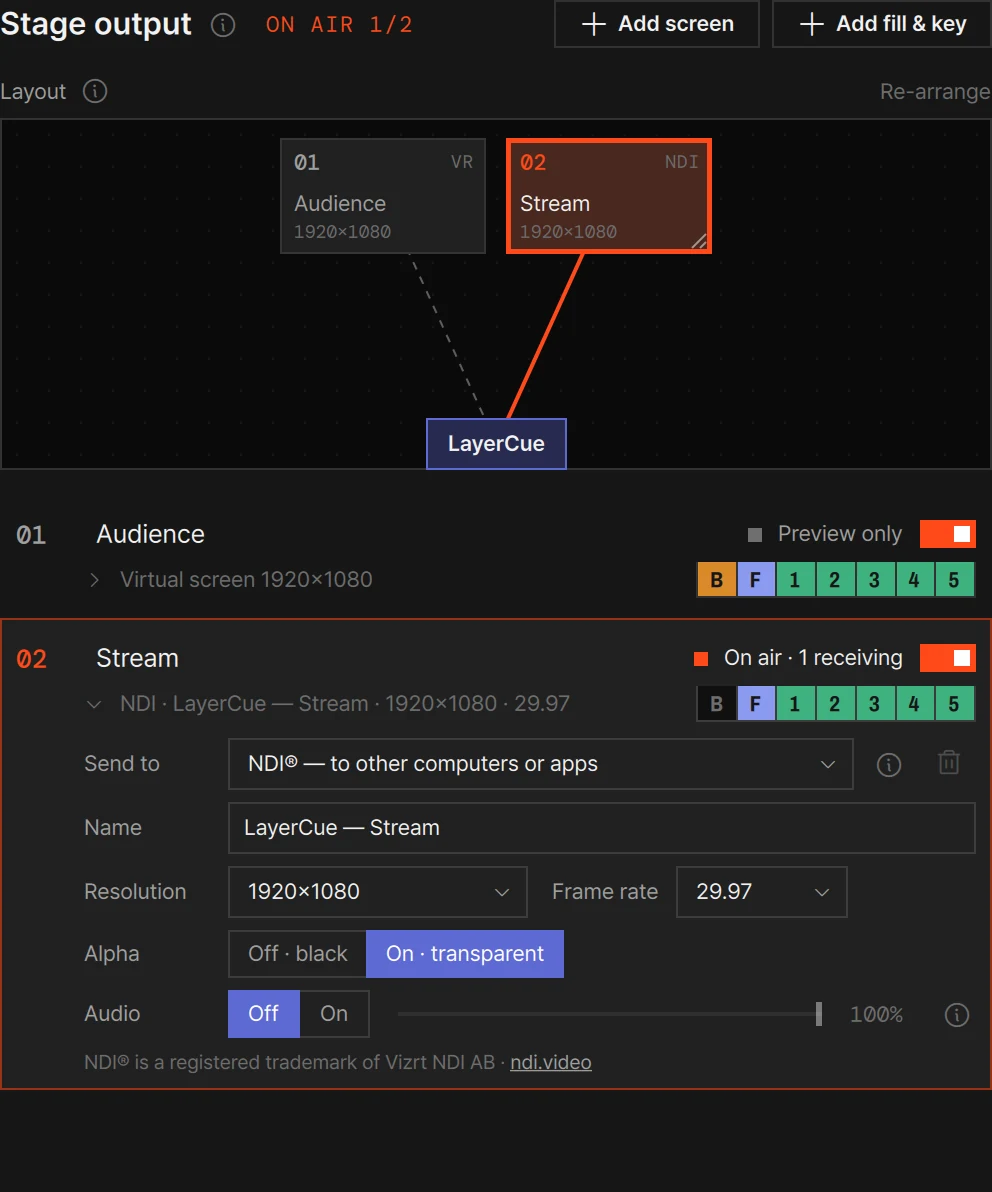 An NDI® row open and on air: Send to NDI®, Name, Resolution 1920×1080, Frame rate 29.97, Alpha On · transparent, Audio Off, B off