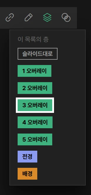 이 목록의 층을 3 오버레이로 정한 모습: 제목 옆 자물쇠 칩과 다시 연 층 목록